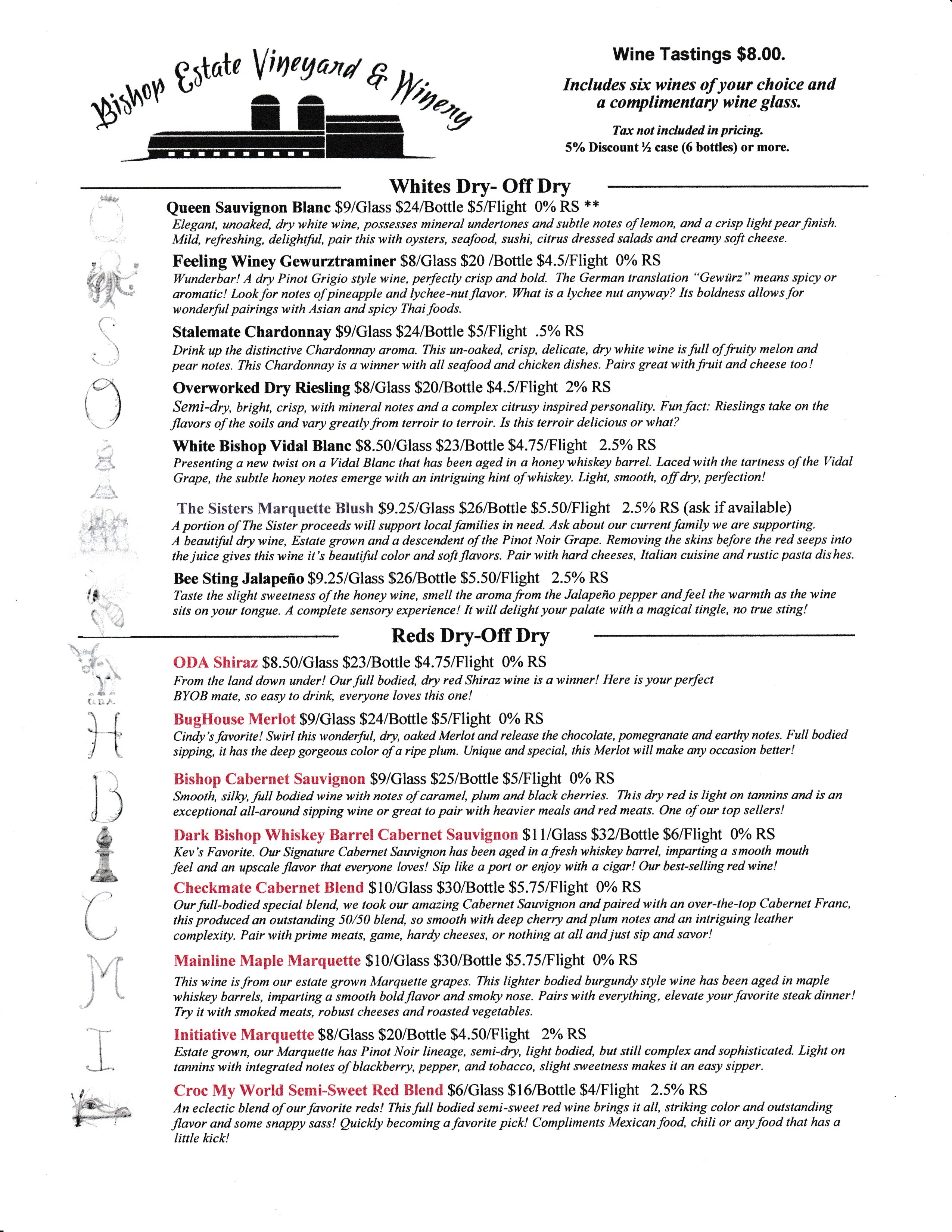 Menu 2024 April