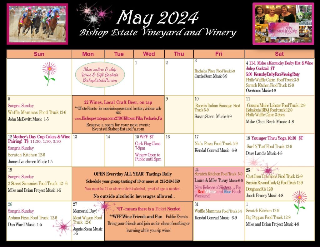 Events 2024 April