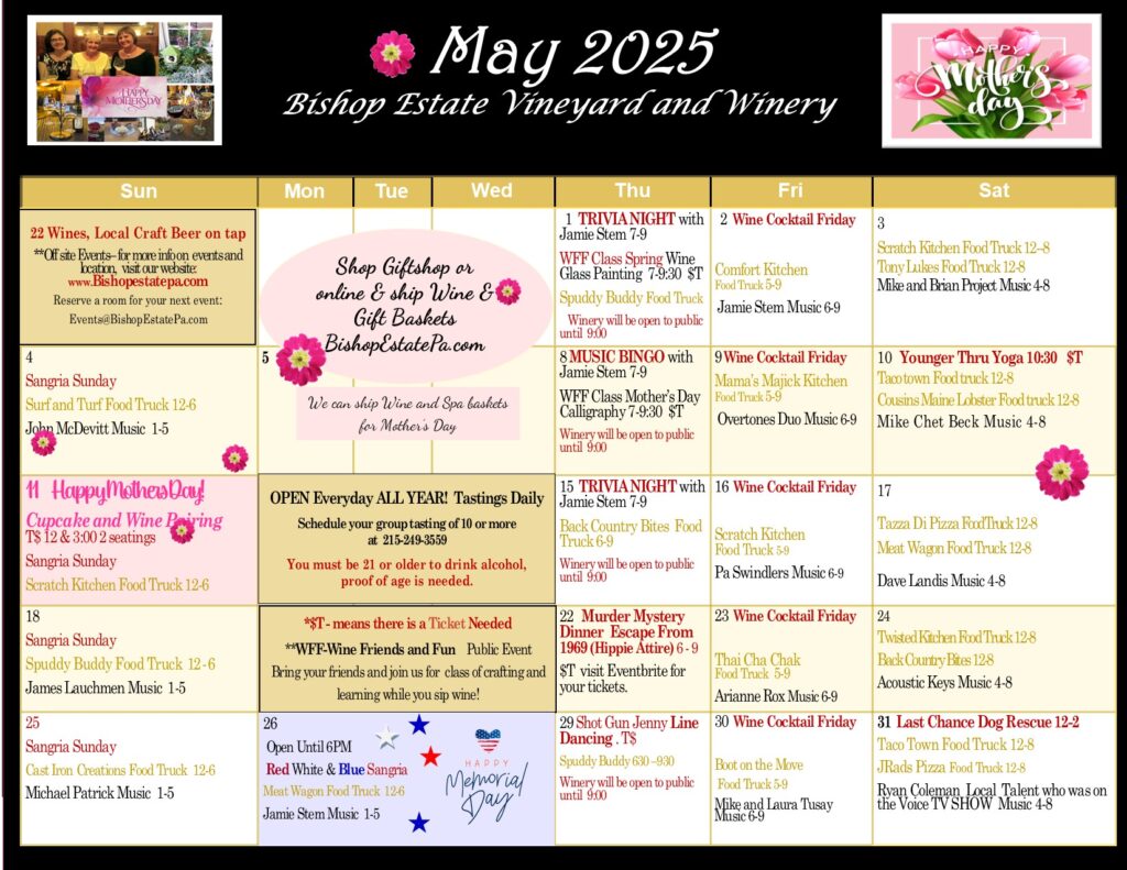 Events 2025 May